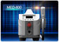 Machine grise blanche à commutation de Q de laser de yag de ND de q-commutateur de retrait de tatouage de la CE de certificat de laser de ND YAG